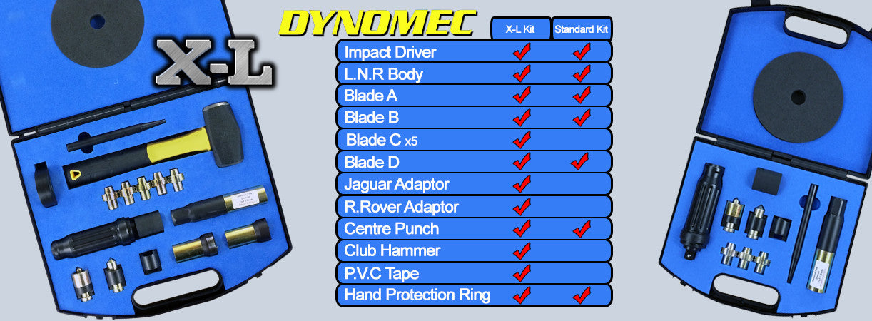 Dynomec XL DY1000-XL Locking Wheel Nut Removal Kit