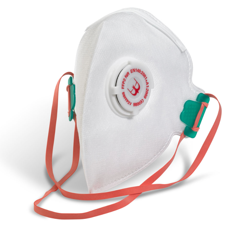 Personal Protective Equipment