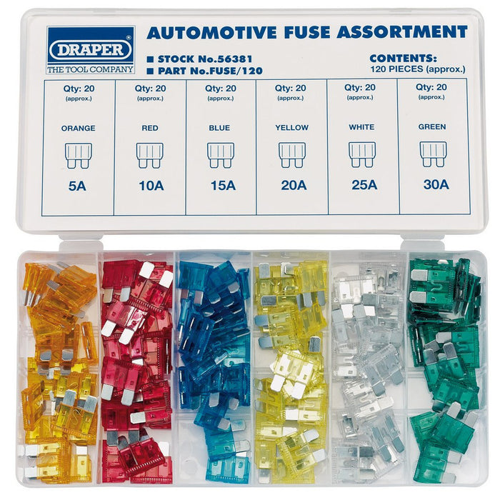 Draper Automotive Fuse Ass 120pc
